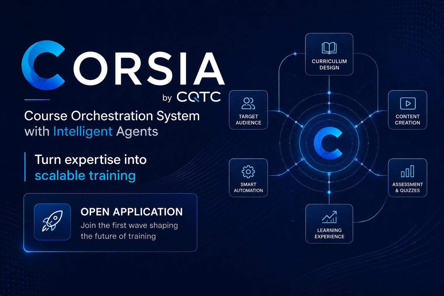 CORSIA